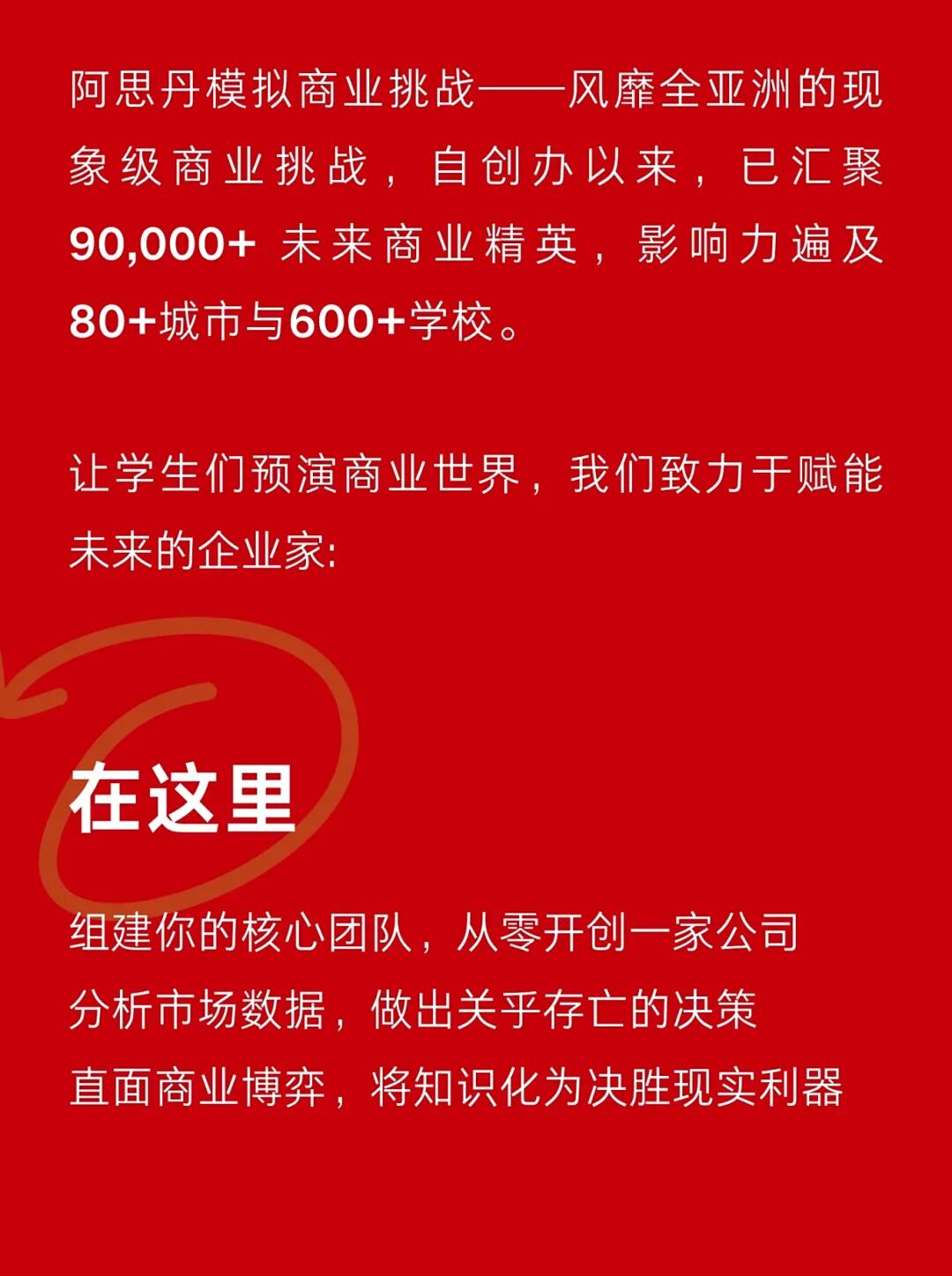 阿思丹模拟商战明星场丨在商业精英试炼场赢限定周边，抢亚洲总决战门票！