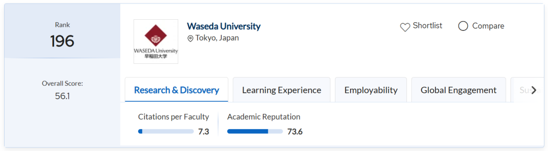 A-Level申请全世界系列，不会日语也能申请日本大学！