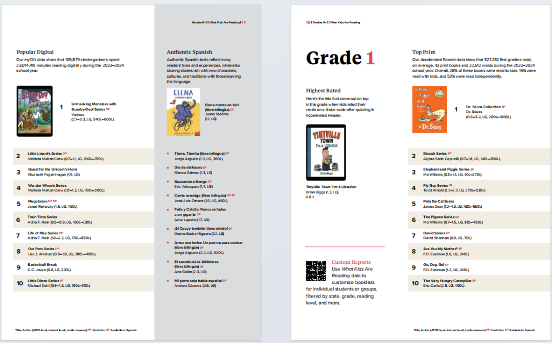 小学英语应该怎么学才不内耗?路线 + 教材 + 方法全攻略 小学英语应该怎么学才不内耗?路线 + 教材 + 方法全攻略