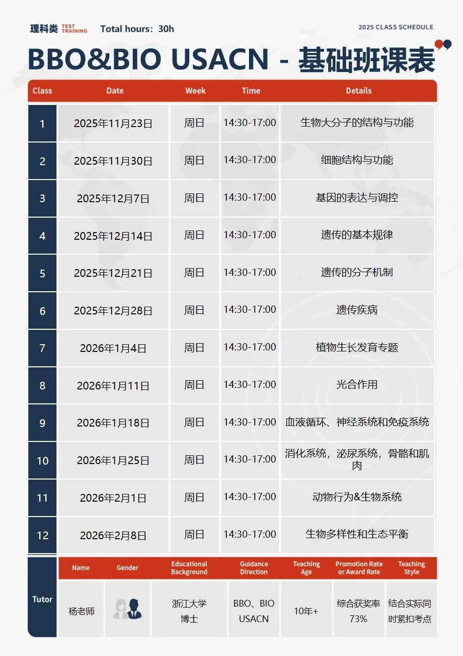 11月国际竞赛大事件‼️这些比赛即将截止报名,附11月数、物、生、写作新开课程 11月国际竞赛大事件‼️这些比赛即将截止报名,附11月数、物、生、写作新开课程