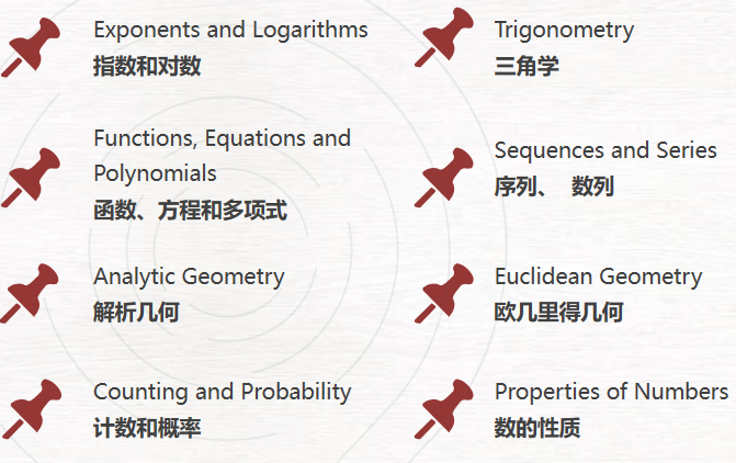 欧几里得数学竞赛报名及考试时间临近!冲刺培训课助你高效提分~(11月-12月课表) 欧几里得数学竞赛报名及考试时间临近!冲刺培训课助你高效提分~(11月-12月课表)