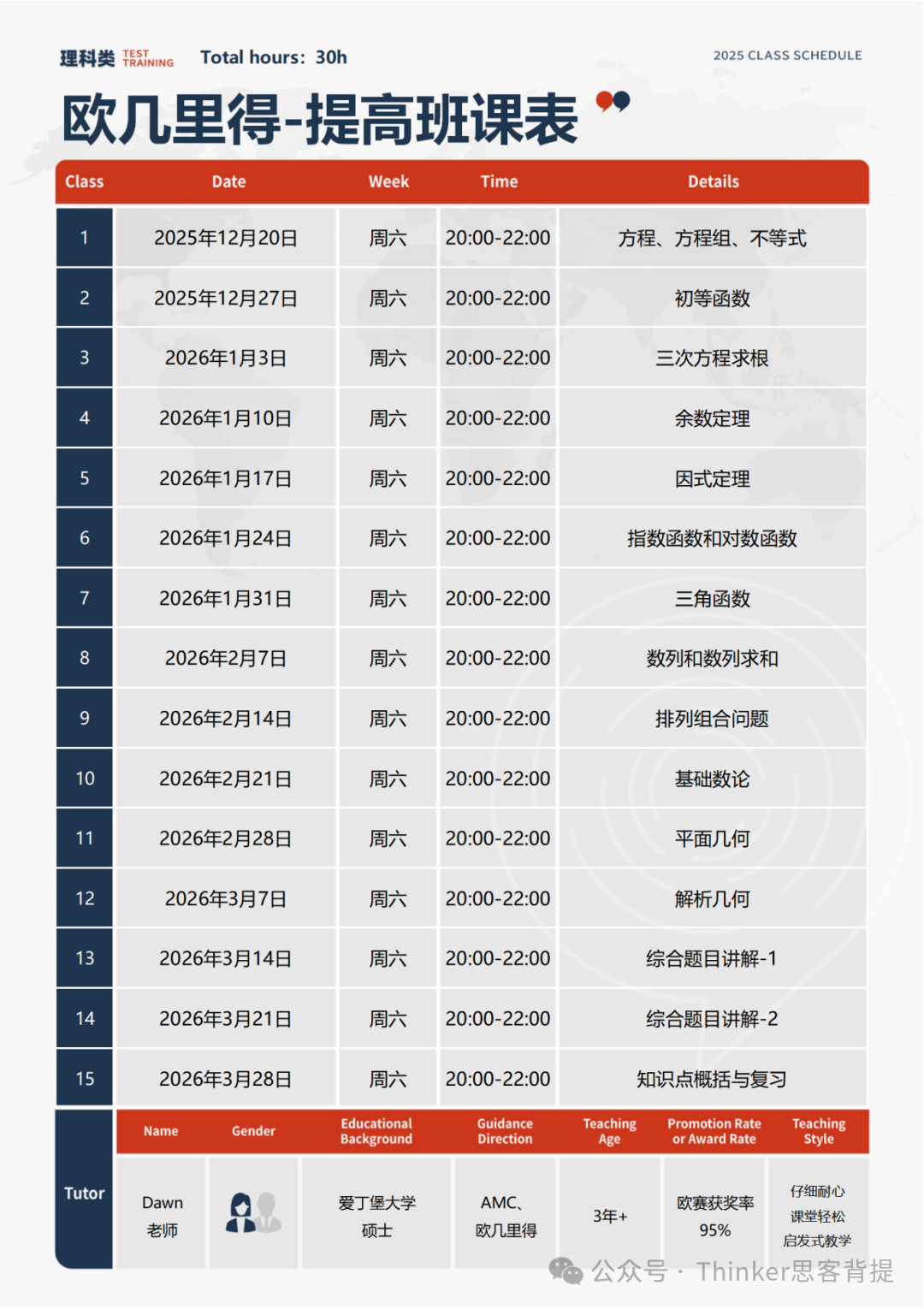 【欧几里得数学竞赛】评分标准/奖项设置/分数线,Euclid数竞培训(11/12月开课) 【欧几里得数学竞赛】评分标准/奖项设置/分数线,Euclid数竞培训(11/12月开课)