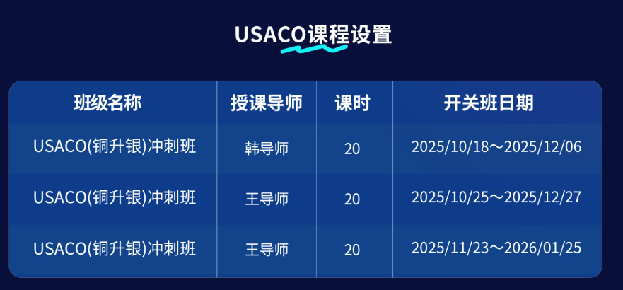 USACO铜升银、银升金小班课助你一次通关成功晋级!