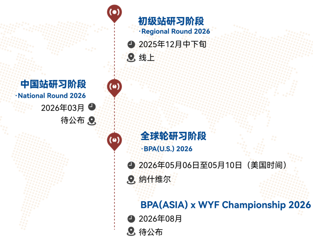 CBPA商业全能挑战赛:2026赛季BPA竞赛规则+冲奖攻略+组队辅导课程! CBPA商业全能挑战赛:2026赛季BPA竞赛规则+冲奖攻略+组队辅导课程!