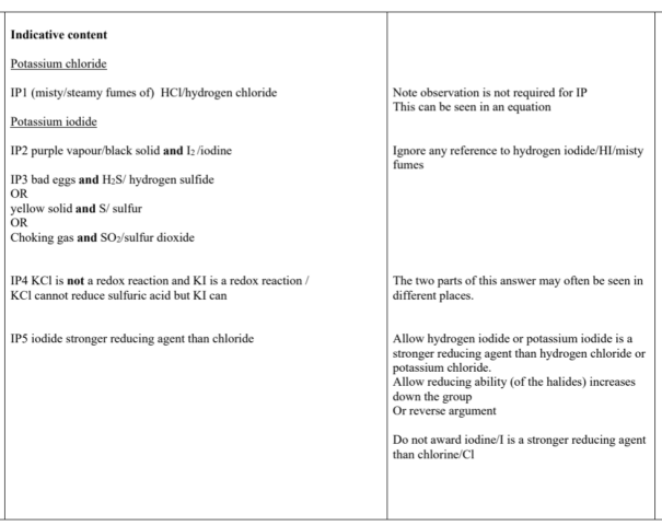 2025年秋季爱德思大考考情回顾|化学U1+U2模块真题答案及考情分析~ 2025年秋季爱德思大考考情回顾|化学U1+U2模块真题答案及考情分析~