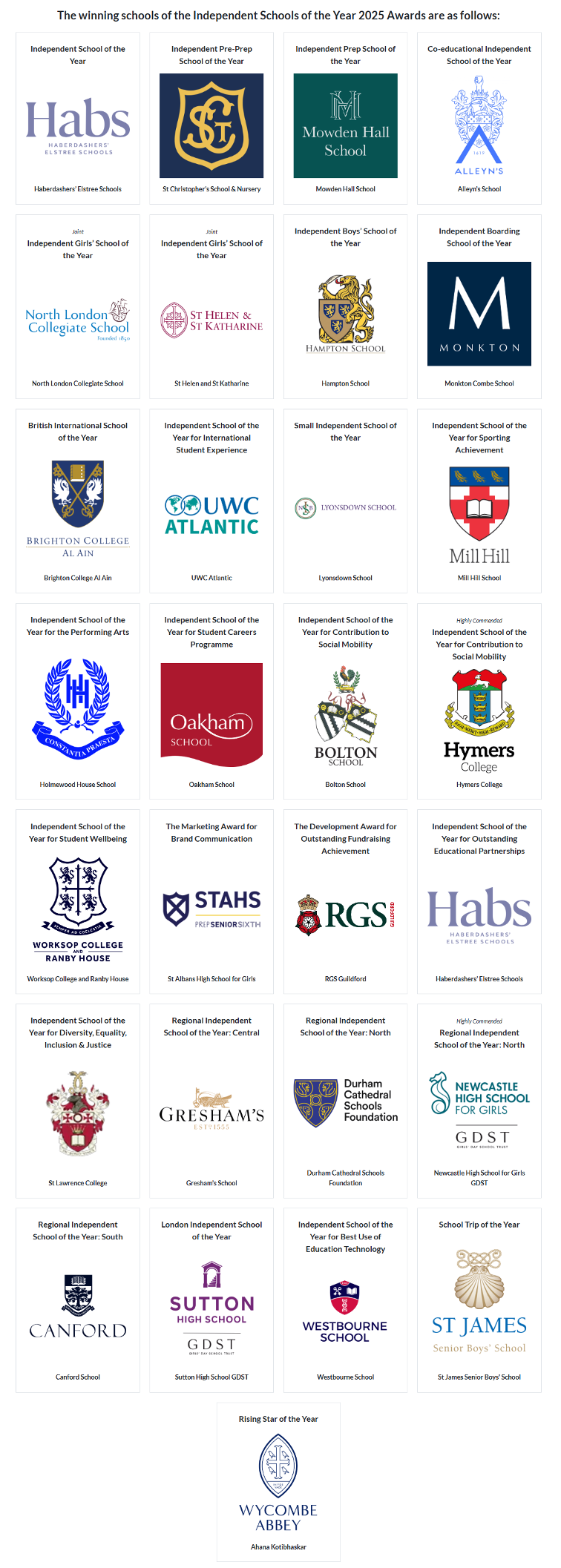 2025年度英国私校大奖究竟花落谁家？择校前一定要知道这几点！
