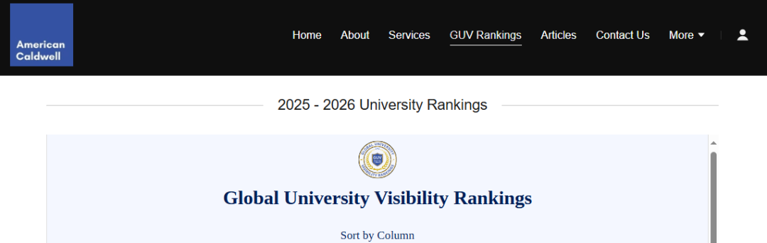 2025-2026全球大学知名度排名发布!谁才是网红真“顶流”? 2025-2026全球大学知名度排名发布!谁才是网红真“顶流”?