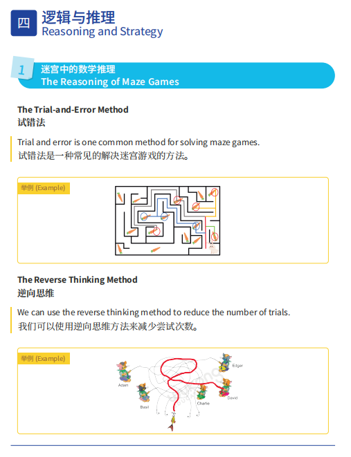 袋鼠数学竞赛解题时需要哪些数学公式?袋鼠竞赛公式汇总 袋鼠数学竞赛解题时需要哪些数学公式?袋鼠竞赛公式汇总