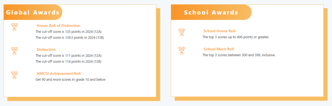 官宣！AMC10/12 新增两大重磅奖项 Top10%/25% 即可获奖