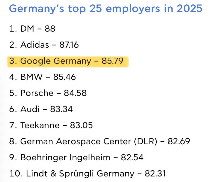 在德国本科学什么最值钱?看看谷歌的青睐的这些专业