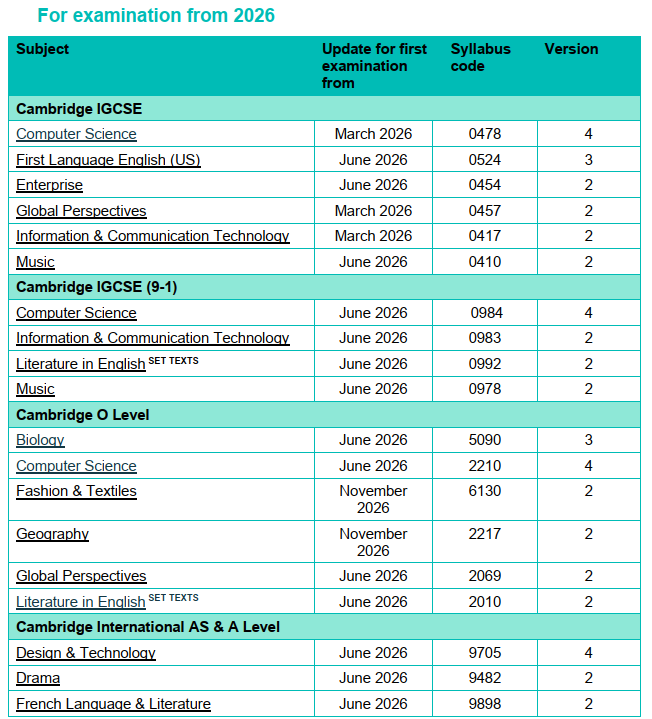 CIE宣布超过25个更新的教学大纲将于2026年首次教学！这个学科调整为【开卷考】！