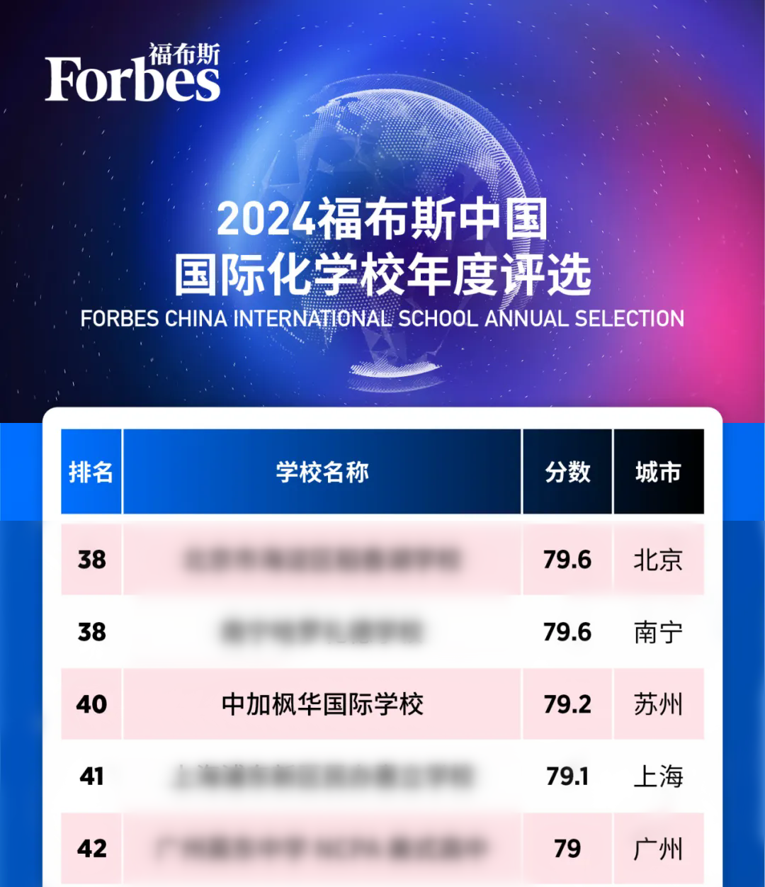 10月19日 | 中加枫华新学期首场校园开放日，多重惊喜，铸就未来~