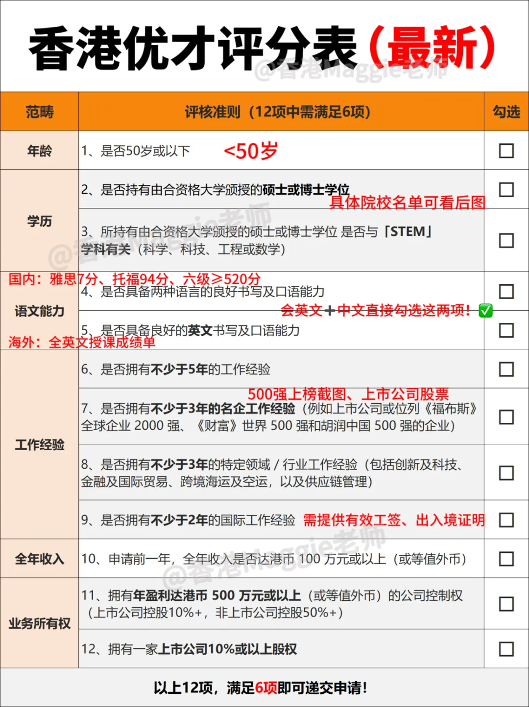 香港优才2025政策是什么？优才最新申请攻略大全！手把手教你拿香港身份