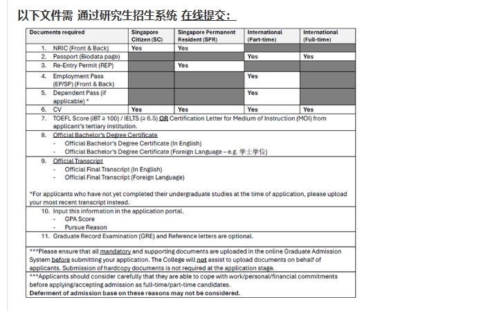 港三新二里17个计算机类专业全面解析！