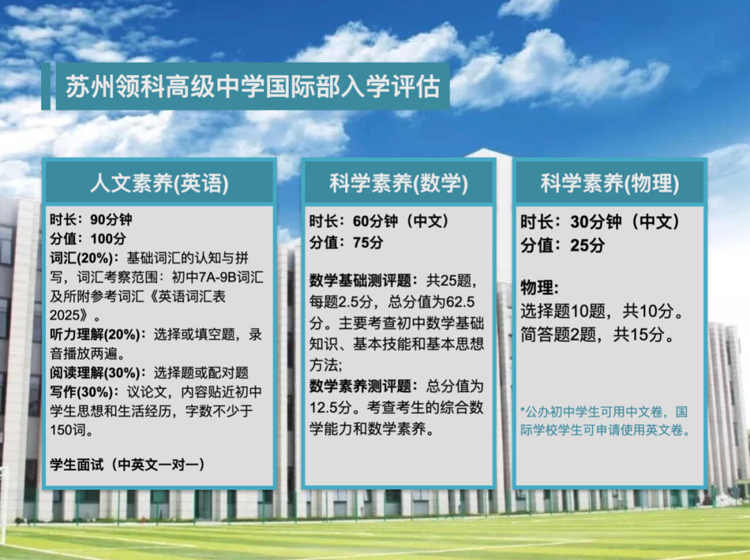 择校｜领科入学考试写作大揭秘！你学到了吗？