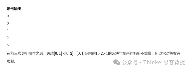 USACO考什么题目？晋级规则是什么？2025 usaco竞赛培训课程