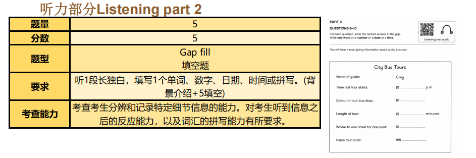 一文讲透KET：超全KET题型解析及答题技巧，记得收藏~