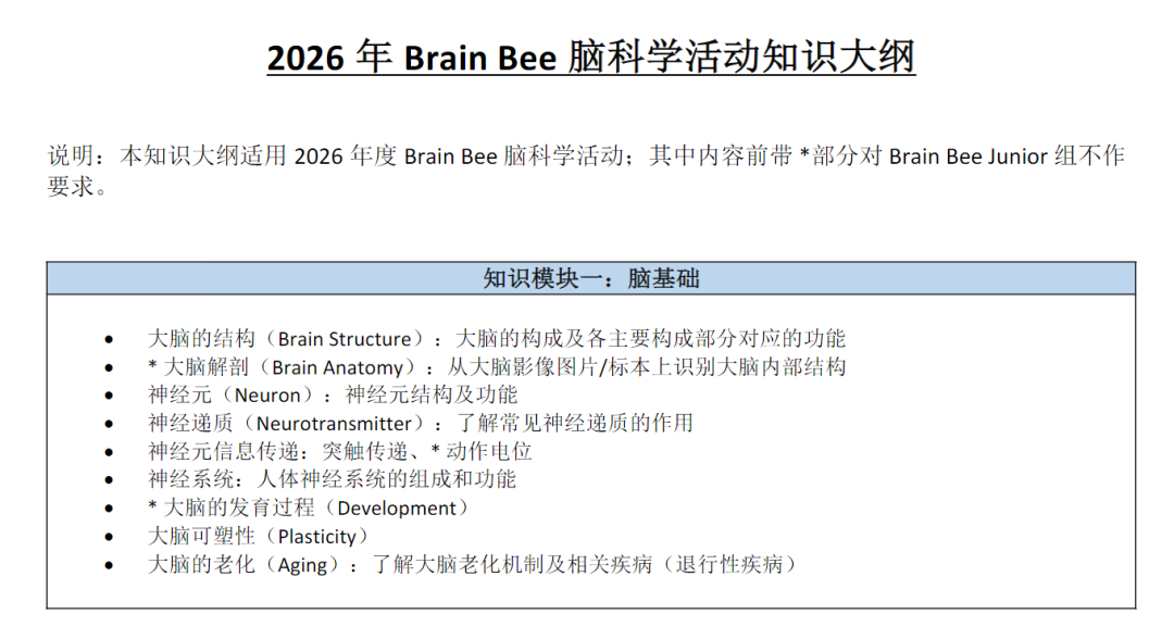 brainbee课程招生：5-12年级均可参加，全龄段适用的国际生物竞赛！
