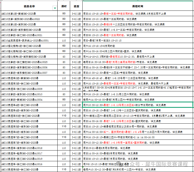 0基础学生如何逆袭AMC10？AMC10培训班：分阶段教学+模考冲刺拿下全球奖项