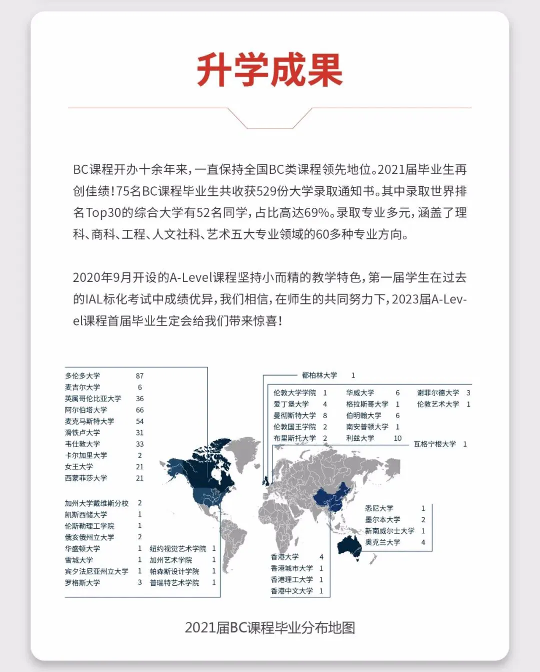 上海加拿大高中｜上海民办南模中学国际课程2026年春季招生简章！11月15日开放日报名中！