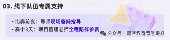 CTB初中组和高中组主题有哪些？机构CTB竞赛辅导结果有保障~
