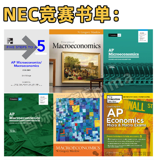 经济商赛：NEC竞赛 考试内容+备赛攻略！dr/as初选站真题pdf分享~