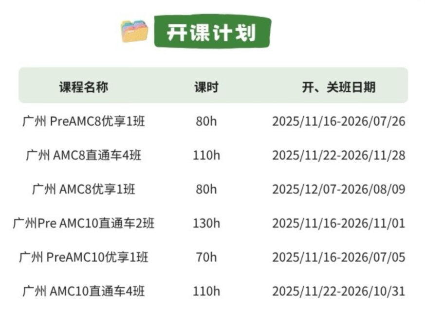 AMC8竞赛难度剖析！AMC8竞赛拿奖需要什么基础？广州AMC8培训线上线下牛师授课！