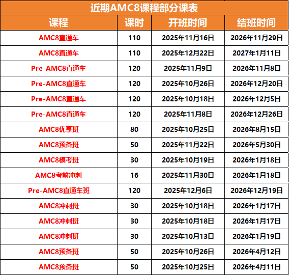 上海AMC8线下课程课表更新！徐汇/黄浦/浦东/闵行多校区可选 锁定名额