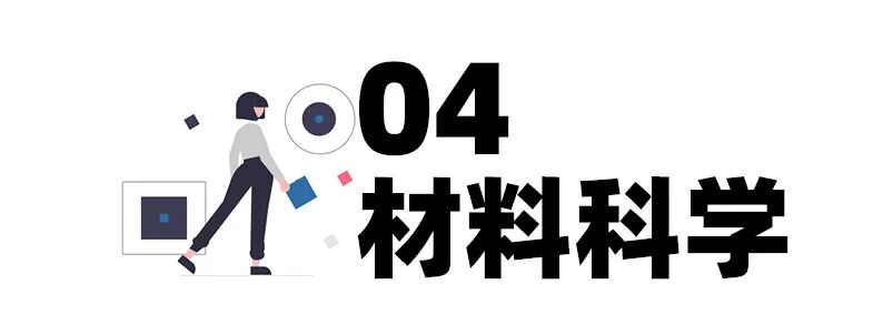 最全理工科合集：机械工程/计算机/人工智能/电子电气/材料科学/游戏设计...最热专业一网打尽
