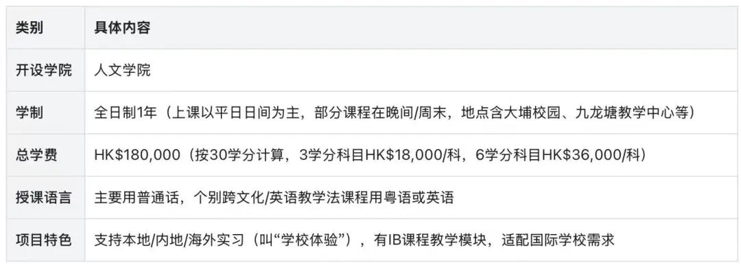沉浸式接触多元学生？港校汉硕项目太香了！