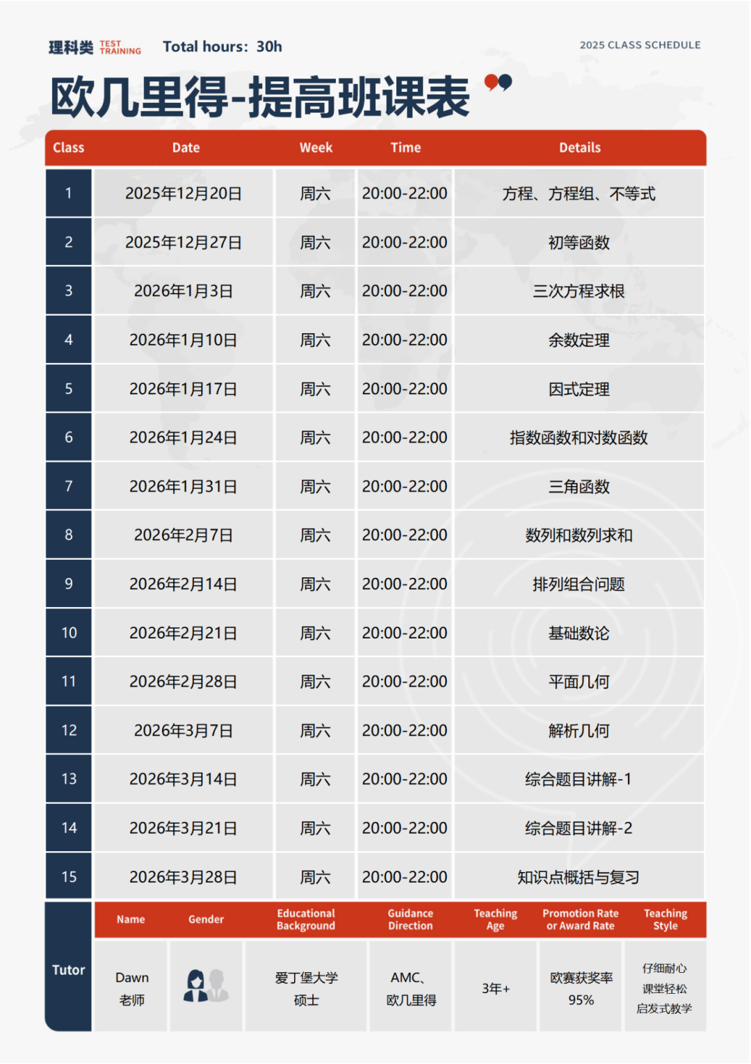 国际竞赛科普 | 加拿大滑铁卢高中数学——Euclid 欧几里得竞赛介绍！