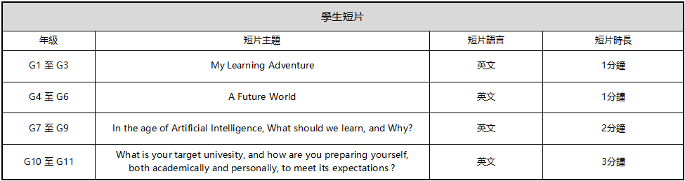 民心学校发布2026-2027学年招生安排 招生300名 1月底笔试！