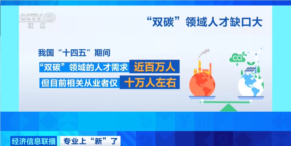天塌了！计算机或成第5大“天坑”专业？！