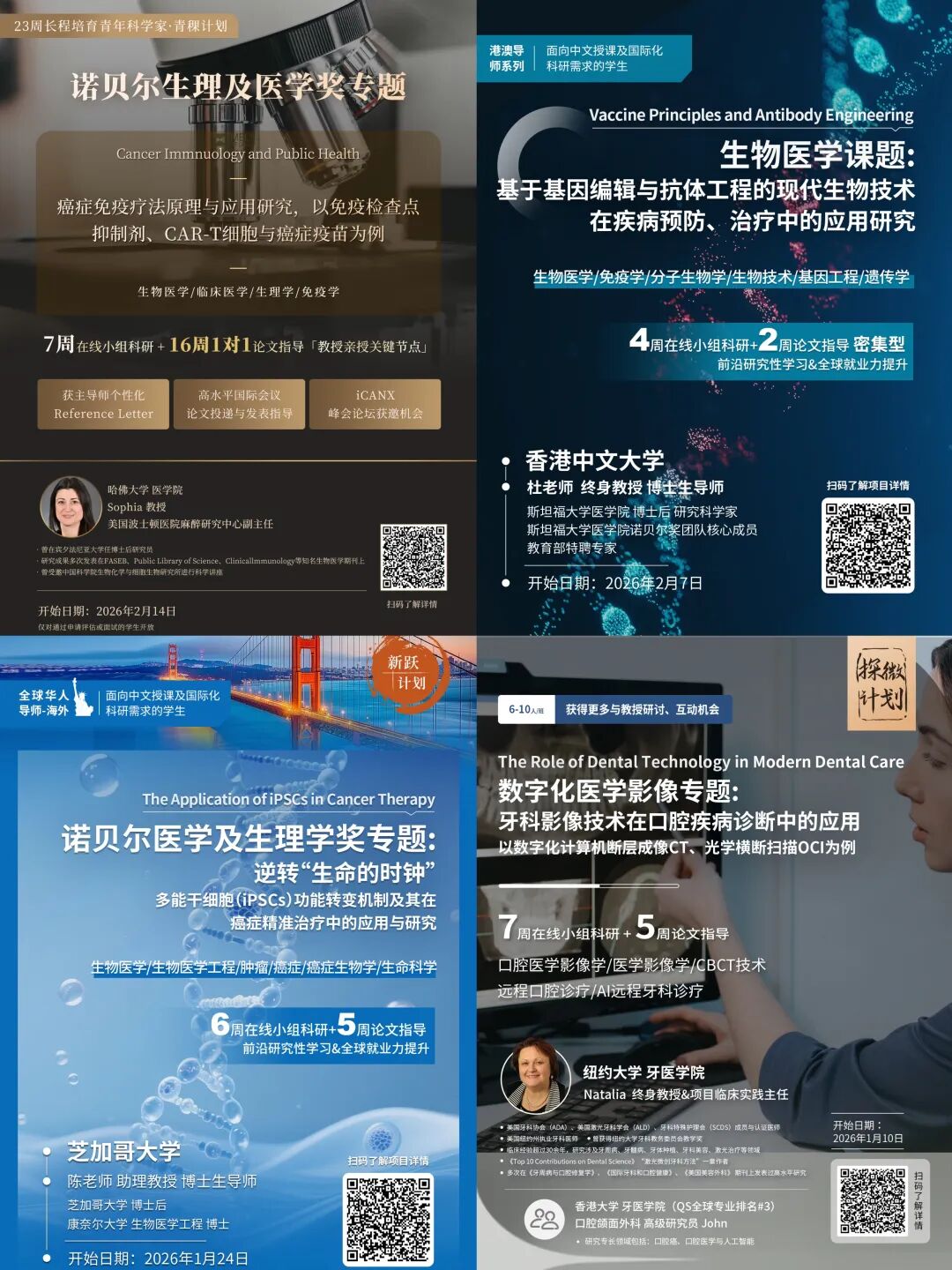 一文解析美国医学院体系与申请