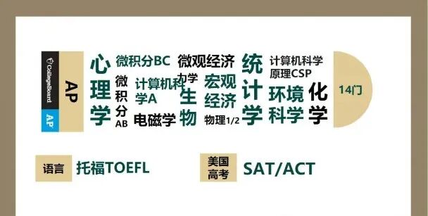 重庆国际高中｜重庆德普外国语学校2026年招生简章！重庆热门英式国际学校！