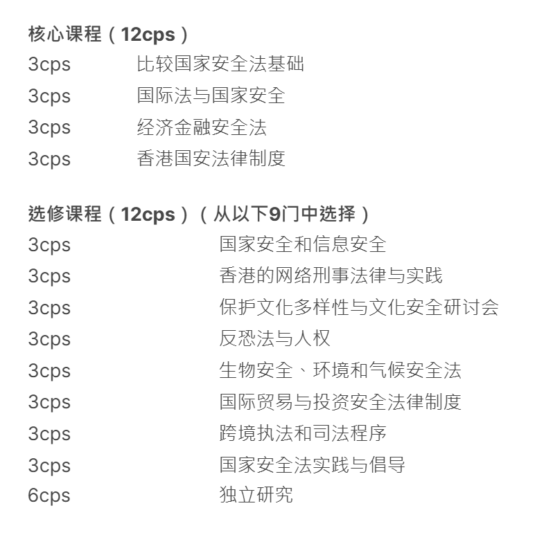 新增19个热门专业！香港教育大学成新风口？