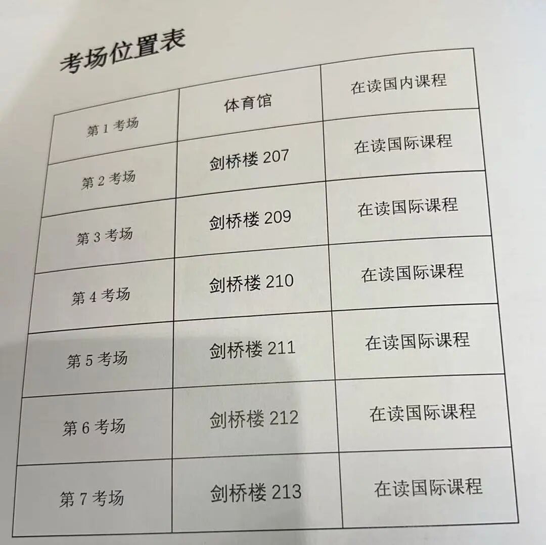 最新考情速递：上海领科2026春招首场考情解析 难度如何？