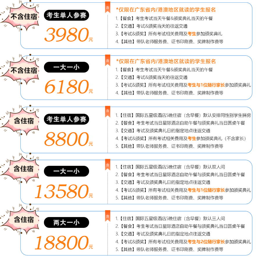 IJCO 国际青少年网络安全奥林匹克介绍（含各年级考纲）