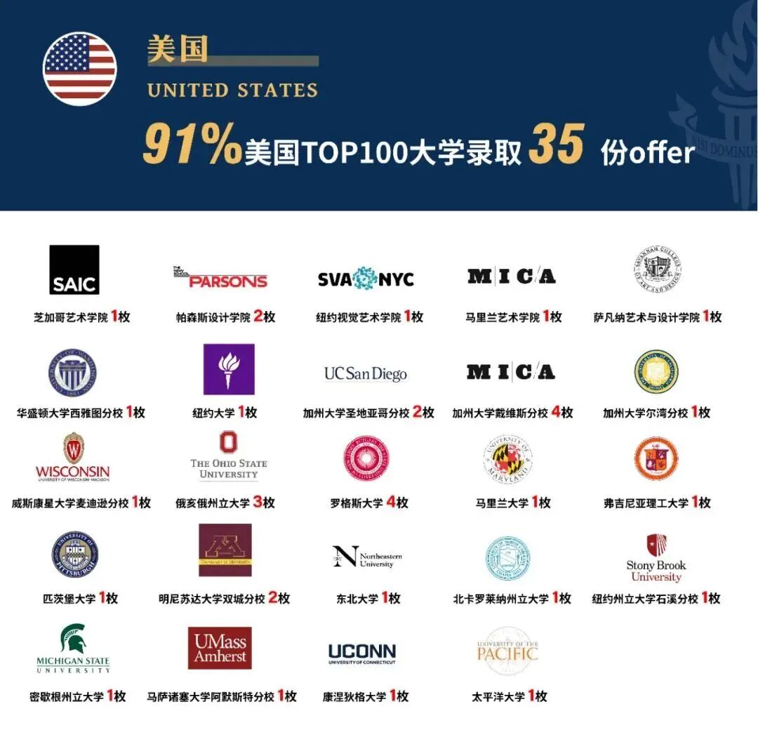 上海国际学校｜揭秘上海阿德科特：它的“英式精英教育”有何不同？