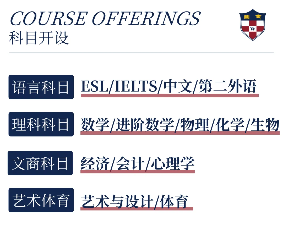 成都国际高中｜锦秋·沃顿公学2026春季班招生简章！无需中考成绩！小班化定制教学！