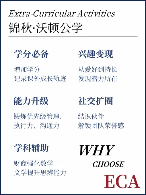 成都国际高中｜锦秋·沃顿公学2026春季班招生简章！无需中考成绩！小班化定制教学！
