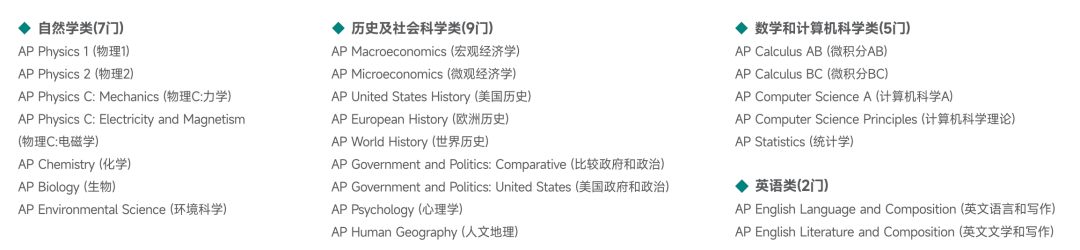 加州大学再次诞生诺奖，对于申请学生来说，AP成绩格外重要？