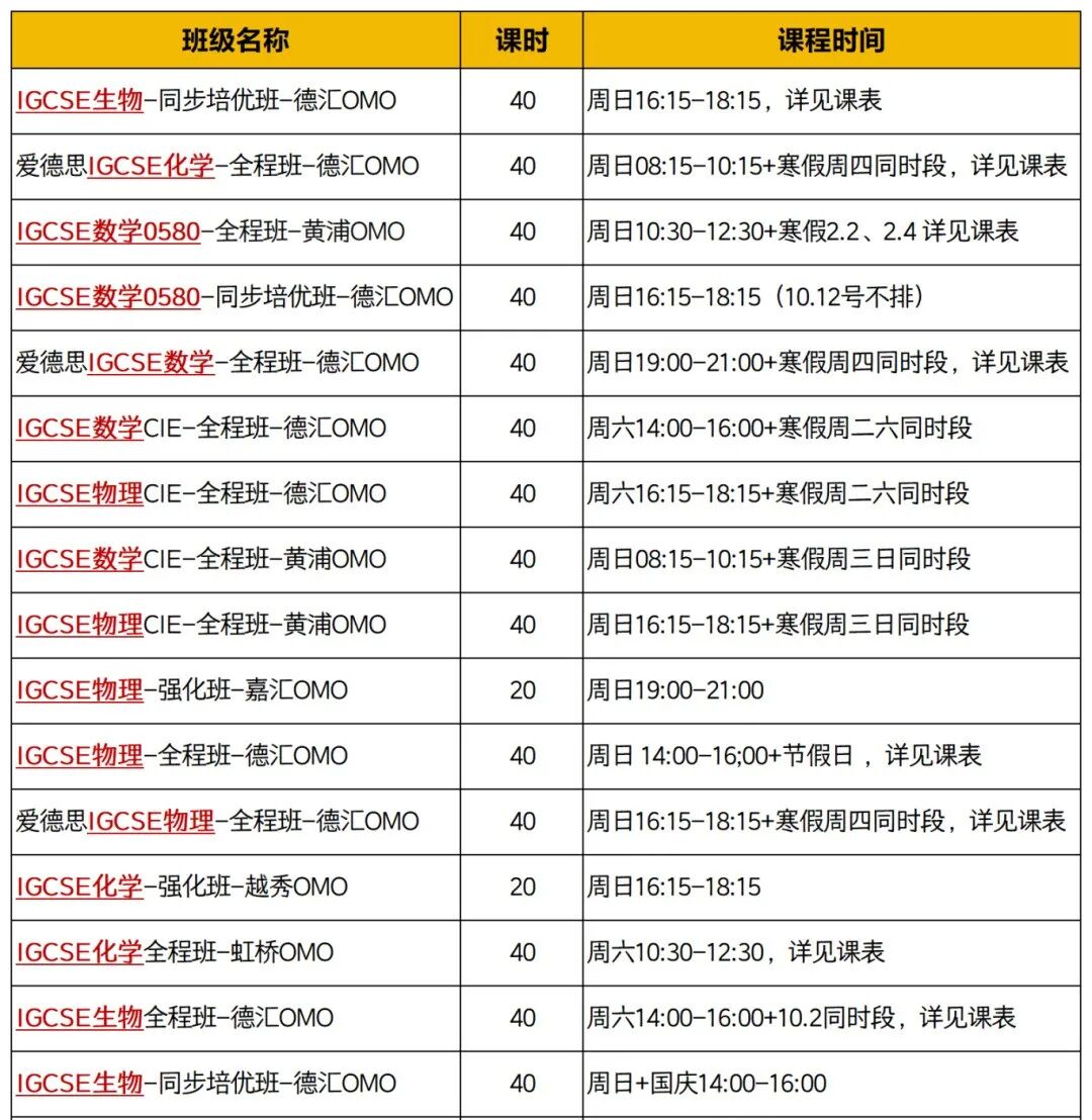 IGCSE物理都考哪些内容？附IG物理真题+秋季班课程！