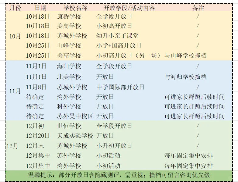 2026年苏州国际学校春招8所热门学校考情速递！附苏州国际学校费用