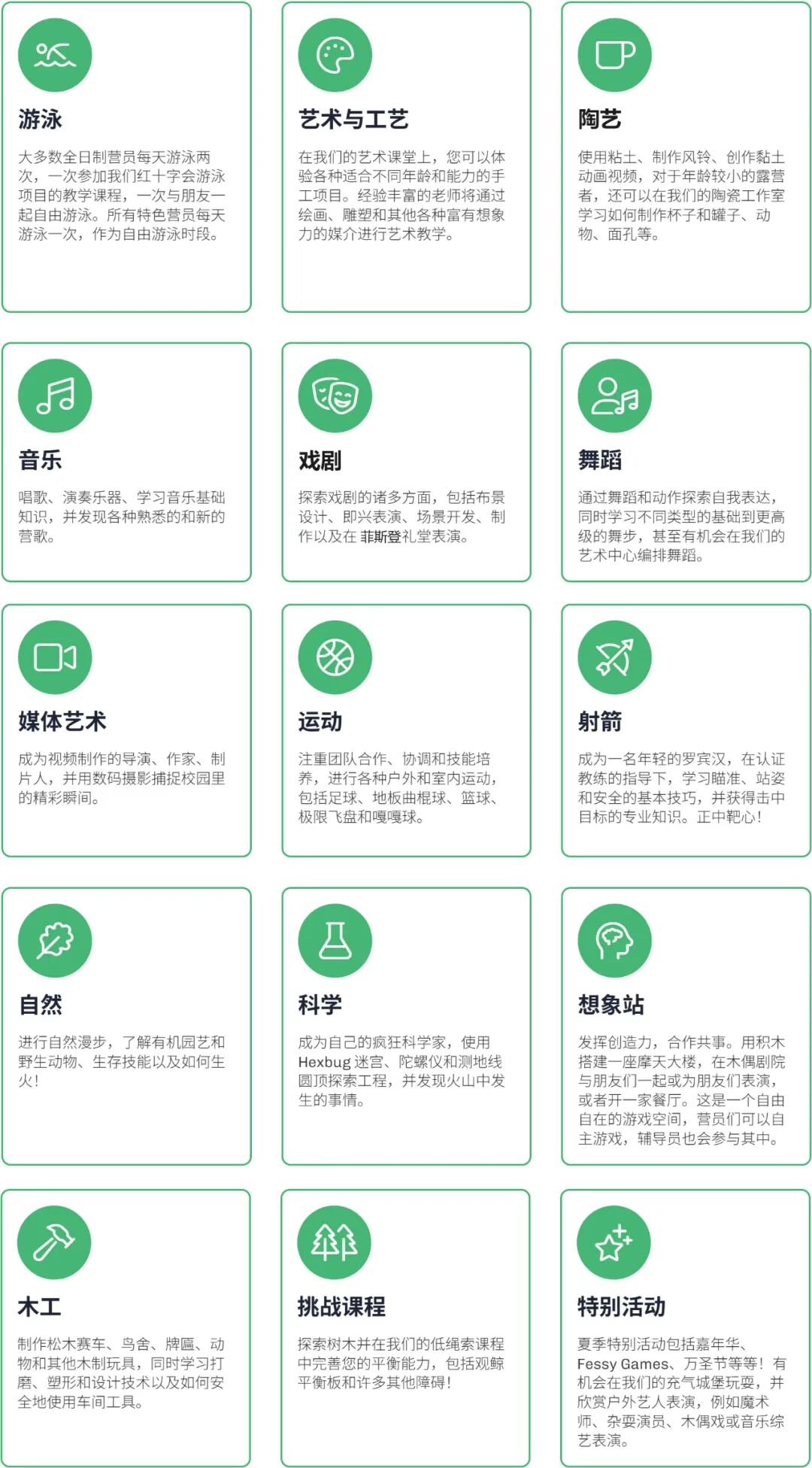 波士顿地区最受欢迎的走读夏校：菲斯登中学走读营即将开闸！