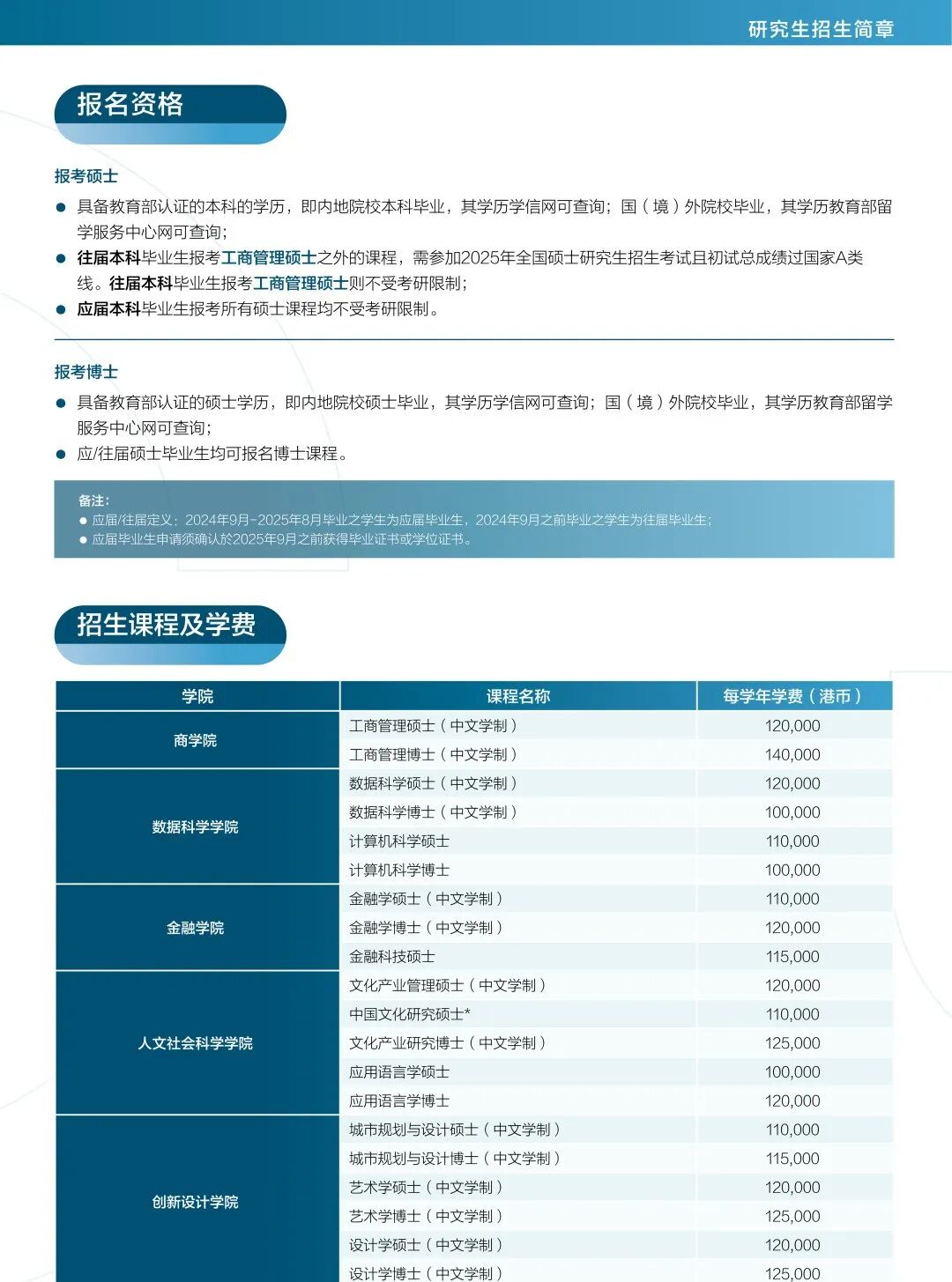 2026fall澳门城市大学研究生/博士内推，免雅思‼