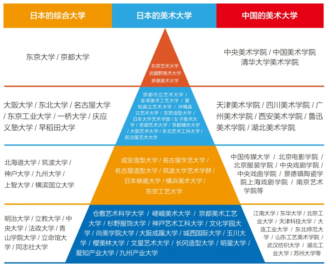 张家港日本高中｜张家港外国语学校中日融合课程2026年招生简章｜升学新赛道正式开启！