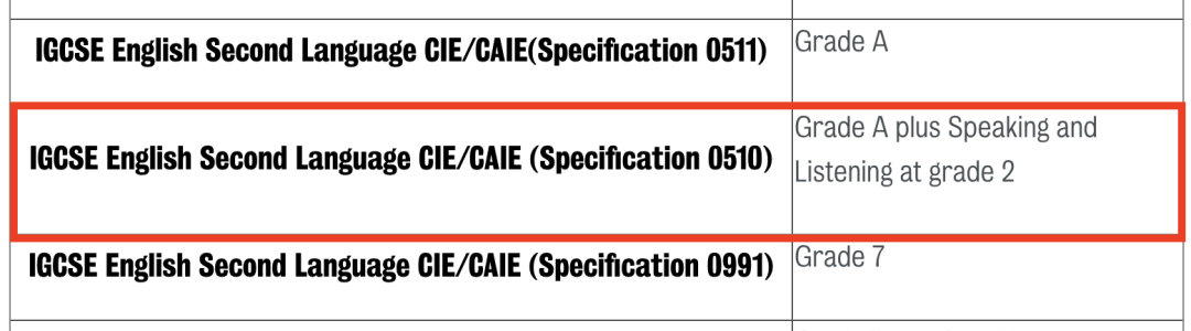 IGCSE ESL和EFL是什么？EFL与ESL分别考什么？不同大学对ESL或EFL的成绩要求！