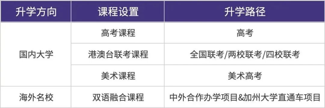 最新！深圳梅沙双语学校公布2025-2026学年招生活动信息！