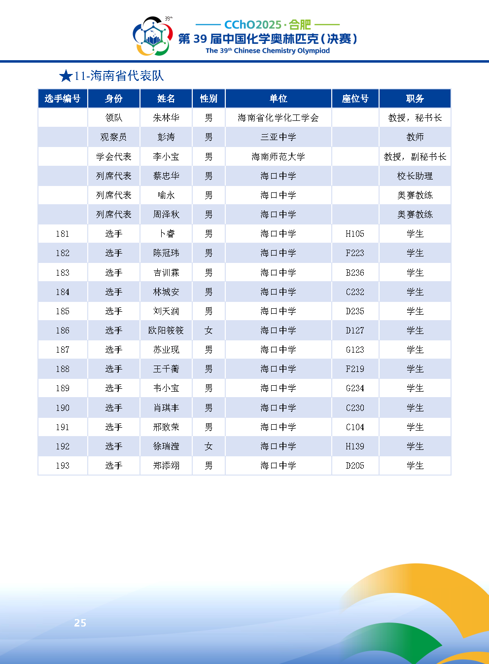 2025第39届中国化学奥林匹克决赛报到现场！附省队名单